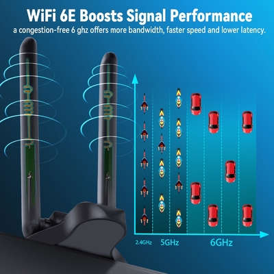 WiFi 6E Anten Üç Bant 2.4GHz 5GHz 6GHz Manyetik Temel WiFi Antenler PC Masaüstü Kablosuz Router için RP-SMA Bağlantısı